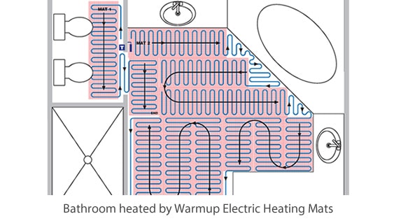 wet room underfloor heating layout